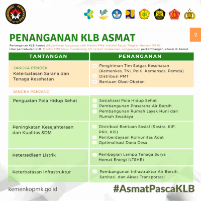 Summary Penanganan KLB Asmat